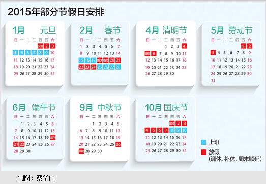 2015年部分节假日安排出炉春节假期从除夕开始