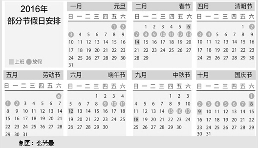 国办发布2016年部分节假日安排春节除夕休到初六
