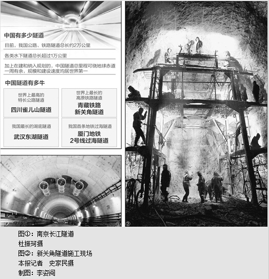 钻山入海，中国隧道有多牛（产经观察）