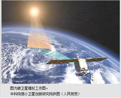 碳排放将有中国数据我国首颗碳卫星升空