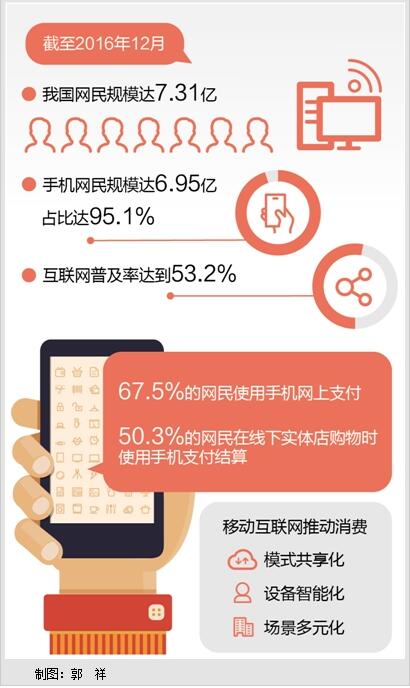 《中国互联网络发展状况统计报告》发布我国网民达7.3亿