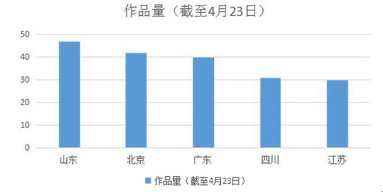 “欢乐一家亲”歌曲征集活动引发创作热潮