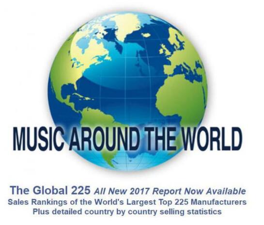 Gibson鲍德温钢琴公司三年蝉联全球排名第二