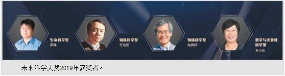 与未来相遇与科学相拥——“未来科学大奖”打造中国“诺奖”